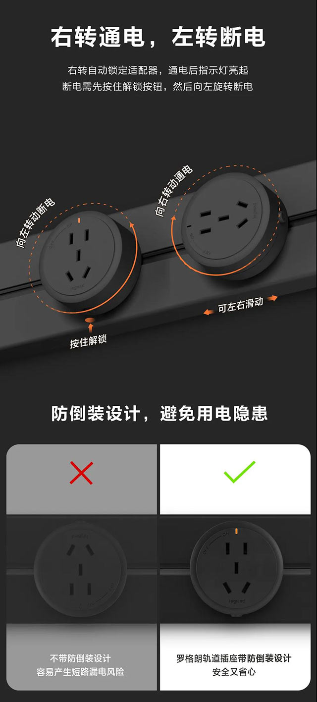 用(yòng)電(diàn)隐患