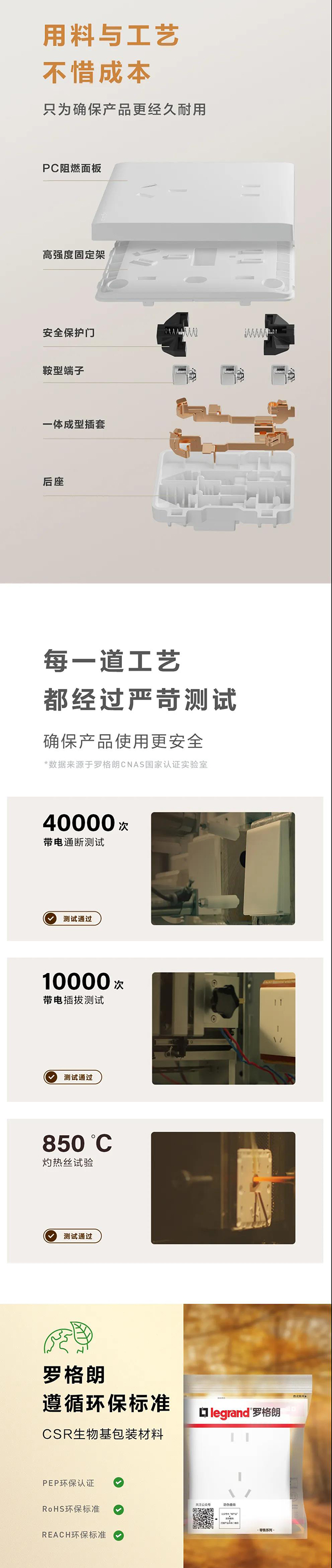 細節