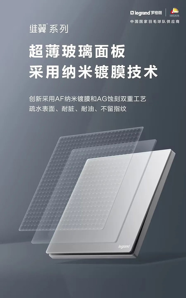 玻璃面闆
