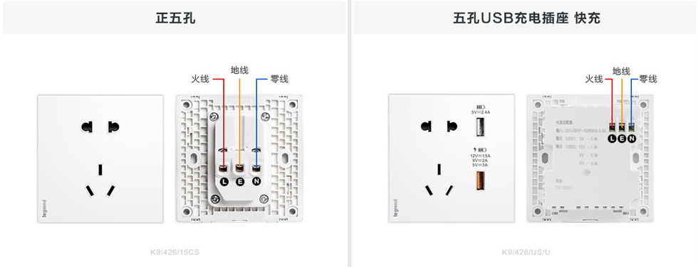 羅格朗逸遠(yuǎn)五孔插座接線圖