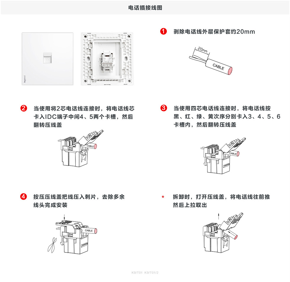 羅格朗逸遠(yuǎn)電(diàn)話(huà)腦(nǎo)座接線圖
