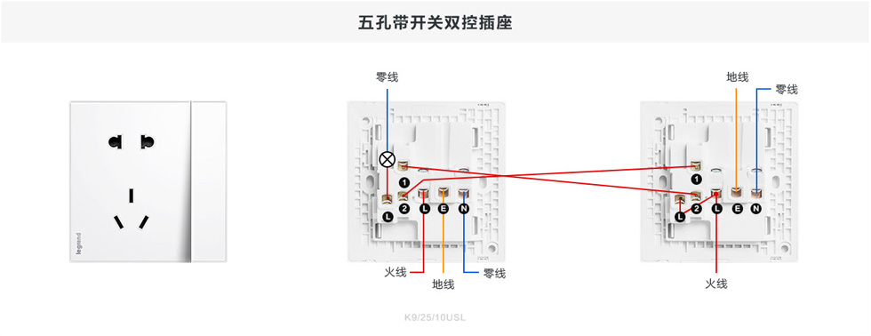 羅格朗逸遠(yuǎn)五孔帶開(kāi)關雙控插座接線圖