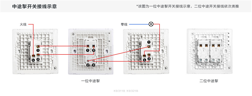 羅格朗逸遠(yuǎn)中途掣開(kāi)關接線圖