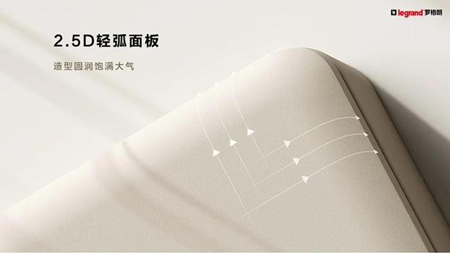 圓潤倒角